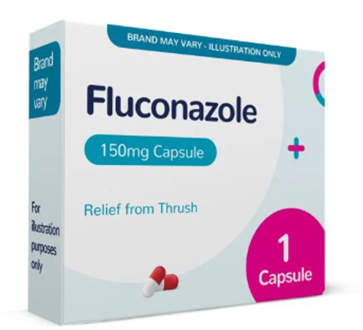 Fluconazole capsules