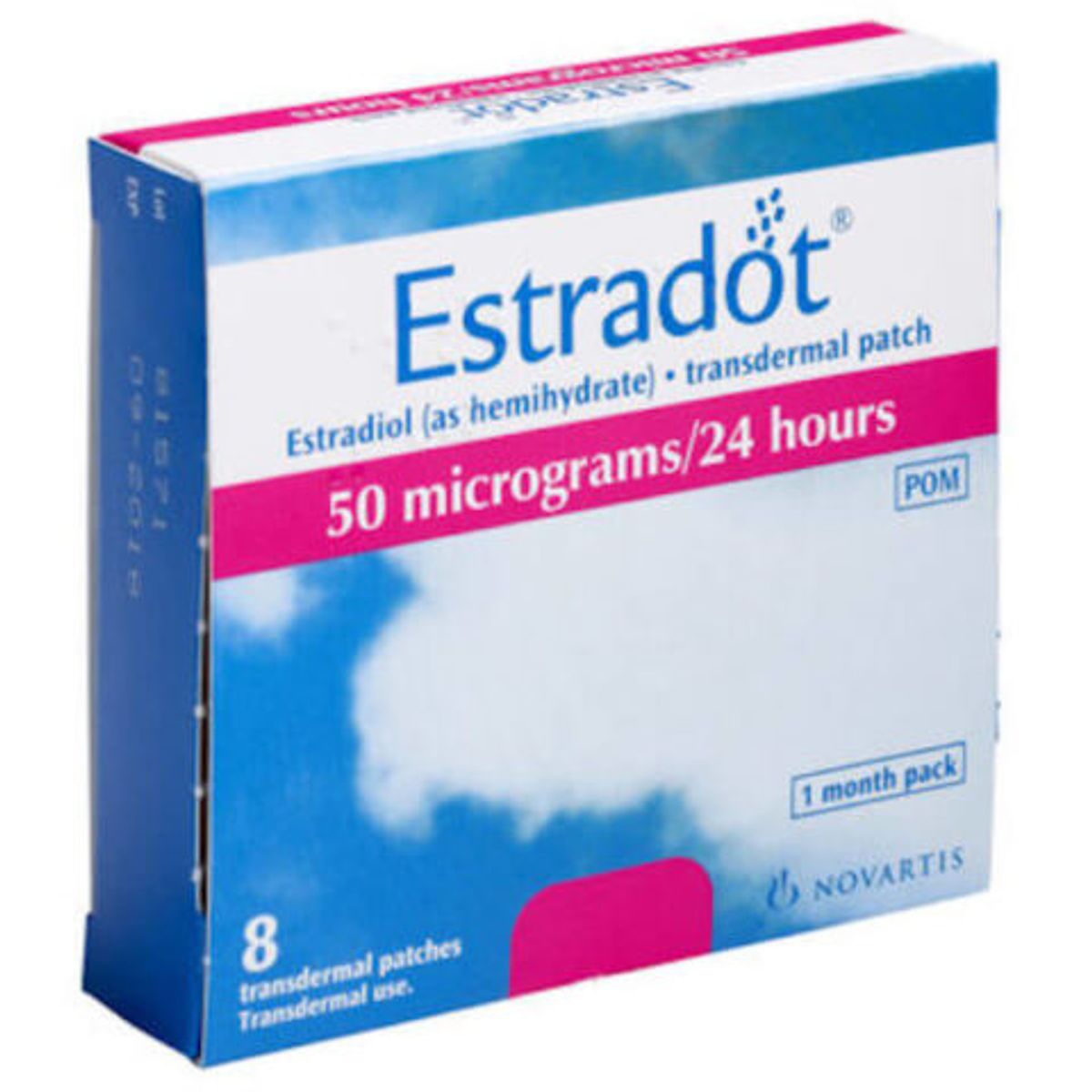 Estradot patches